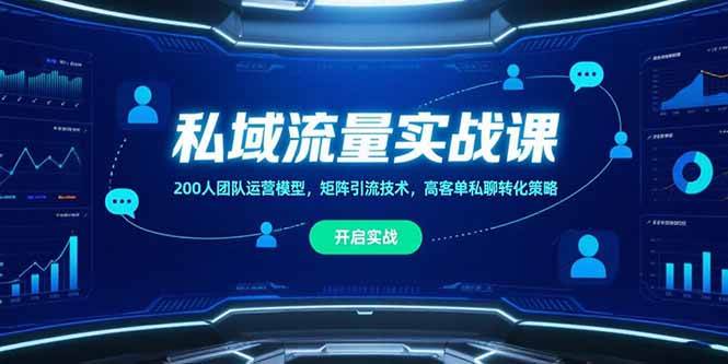 (7.18)私域流量实战课，200人团队运营模型，矩阵引流技术，高客单私聊转化策略