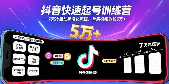 (8.30)抖音快速起号训练营，7天冷启动标准化流程，单条视频涨粉5万+