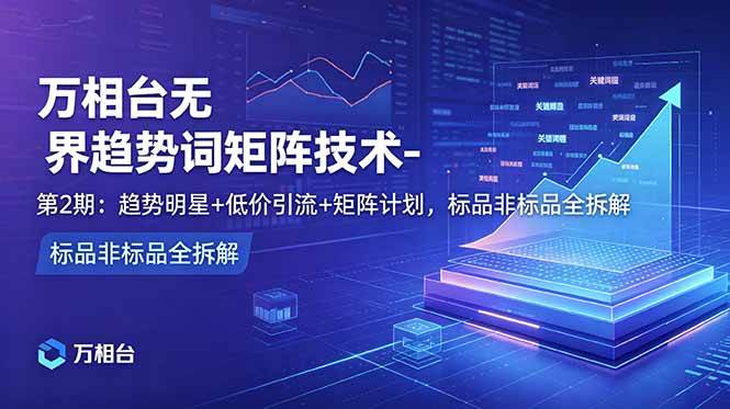 (6.14)万相台无界趋势词矩阵技术-第2期：趋势明星+低价引流+矩阵计划，标品非标品全拆解